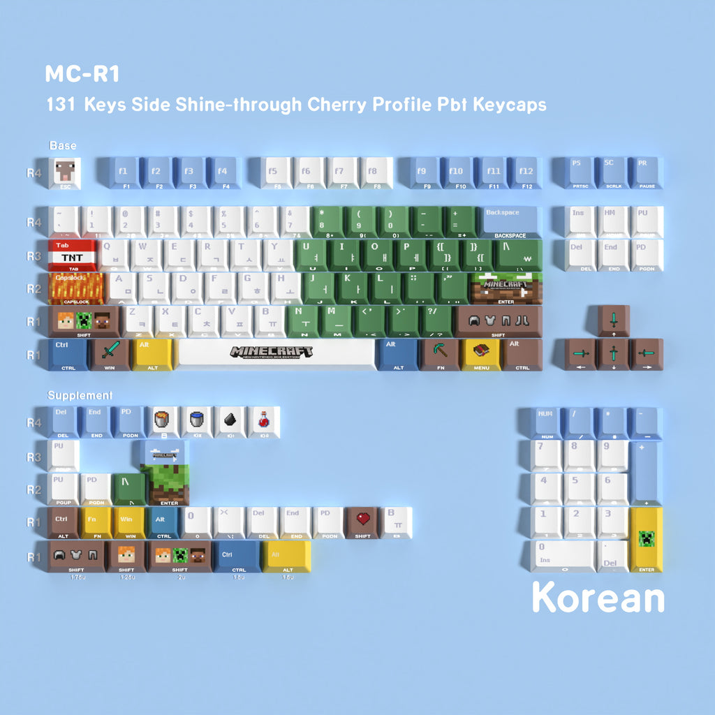 Mine World — Набор кейкапов PBT Cherry Side-lit