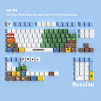 Mine World — Набор кейкапов PBT Cherry Side-lit