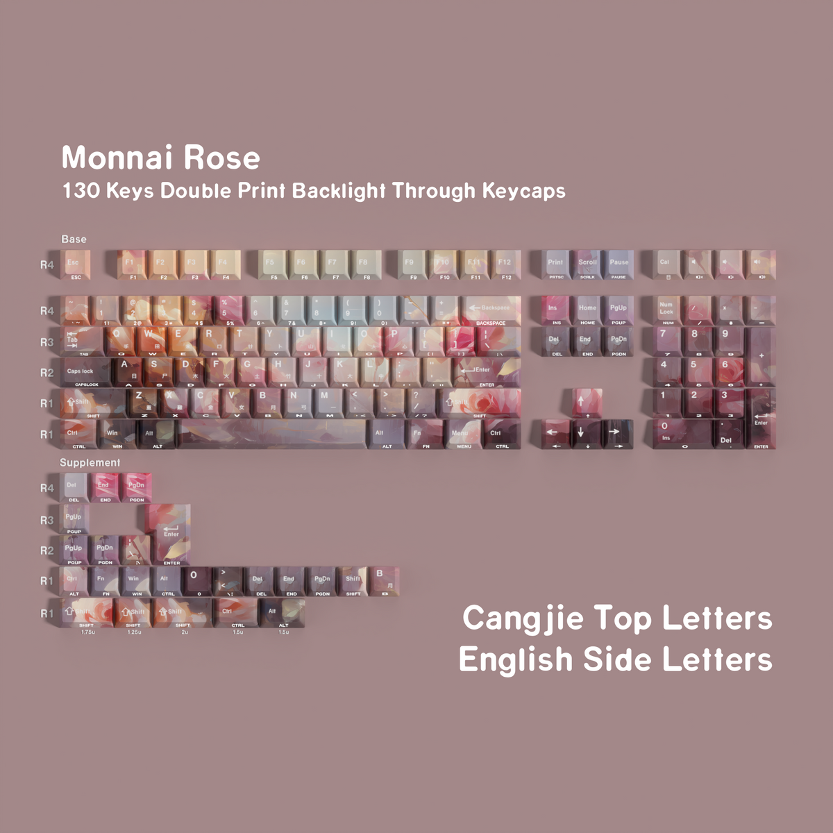 Monal Rose — طقم كيبكاب PBT Cherry Side-lit