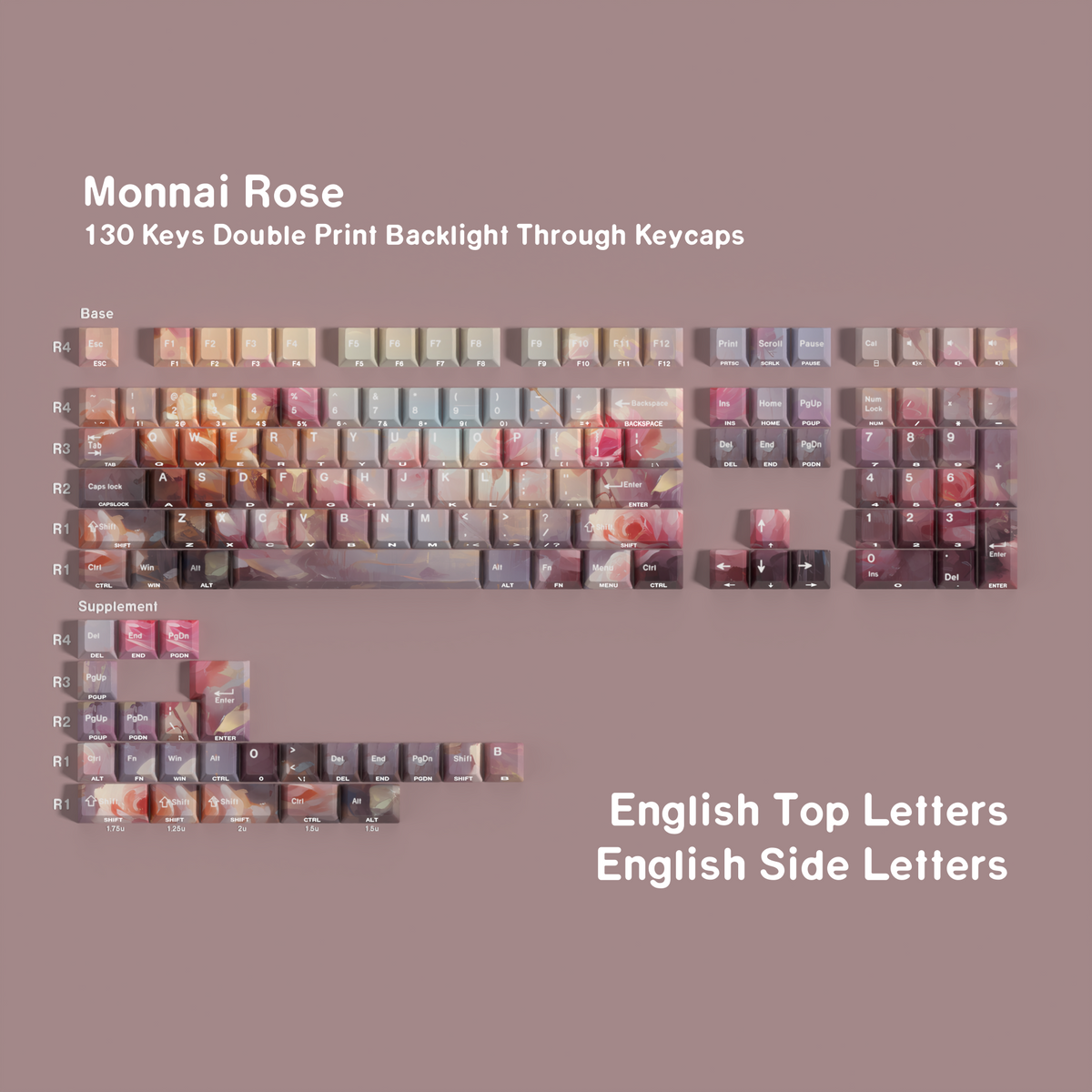 Monal Rose — طقم كيبكاب PBT Cherry Side-lit