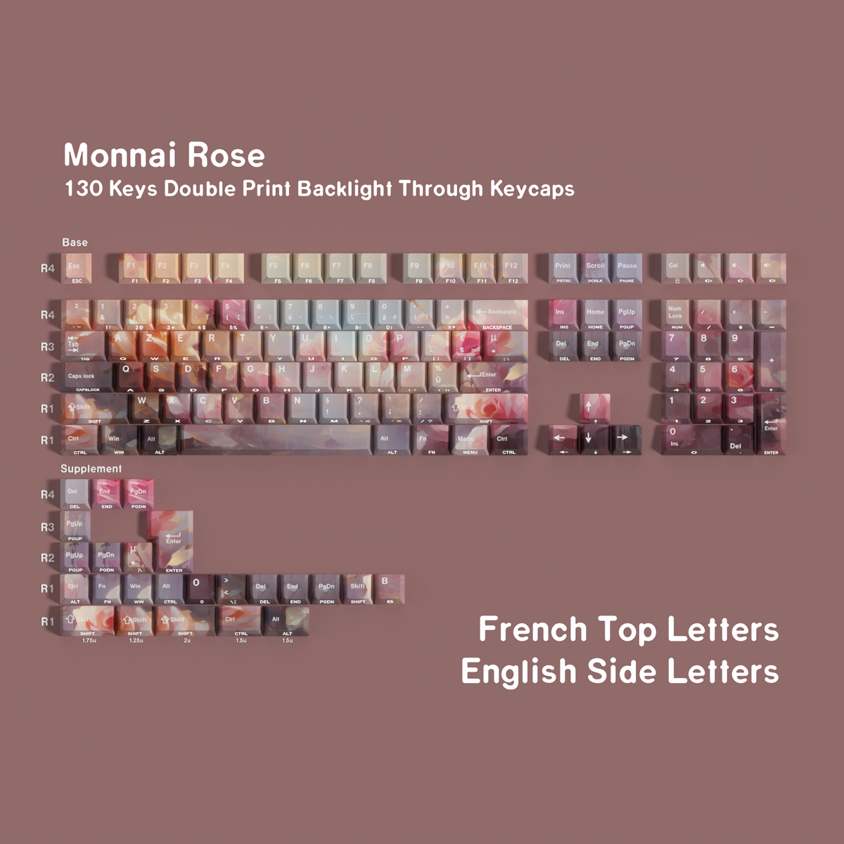 Monal Rose — طقم كيبكاب PBT Cherry Side-lit