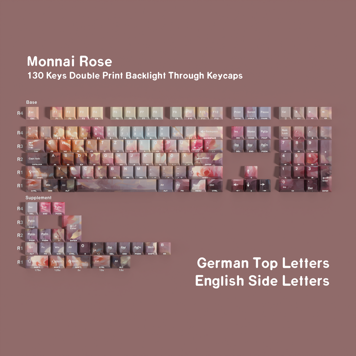 Monal Rose — طقم كيبكاب PBT Cherry Side-lit