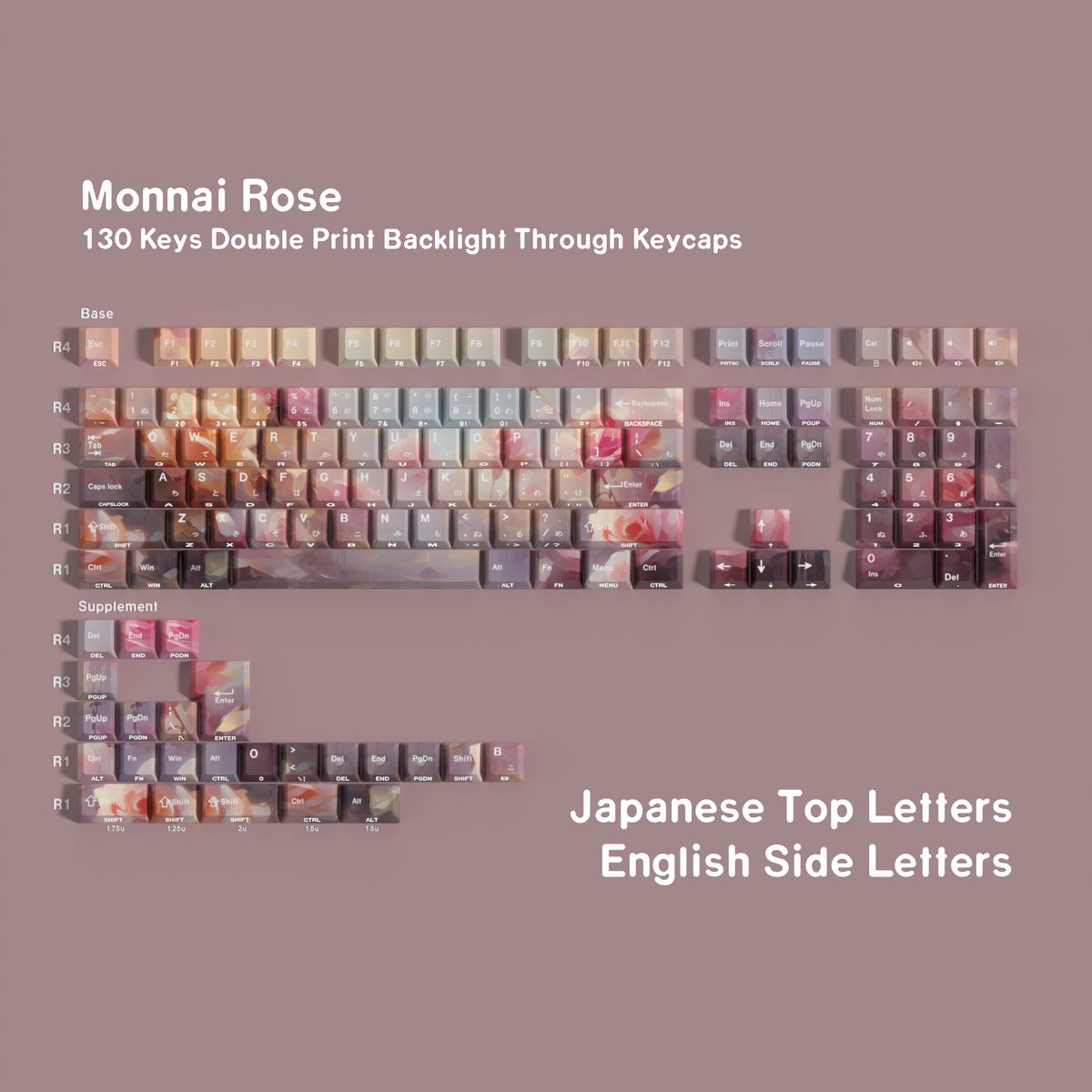 Monal Rose — طقم كيبكاب PBT Cherry Side-lit