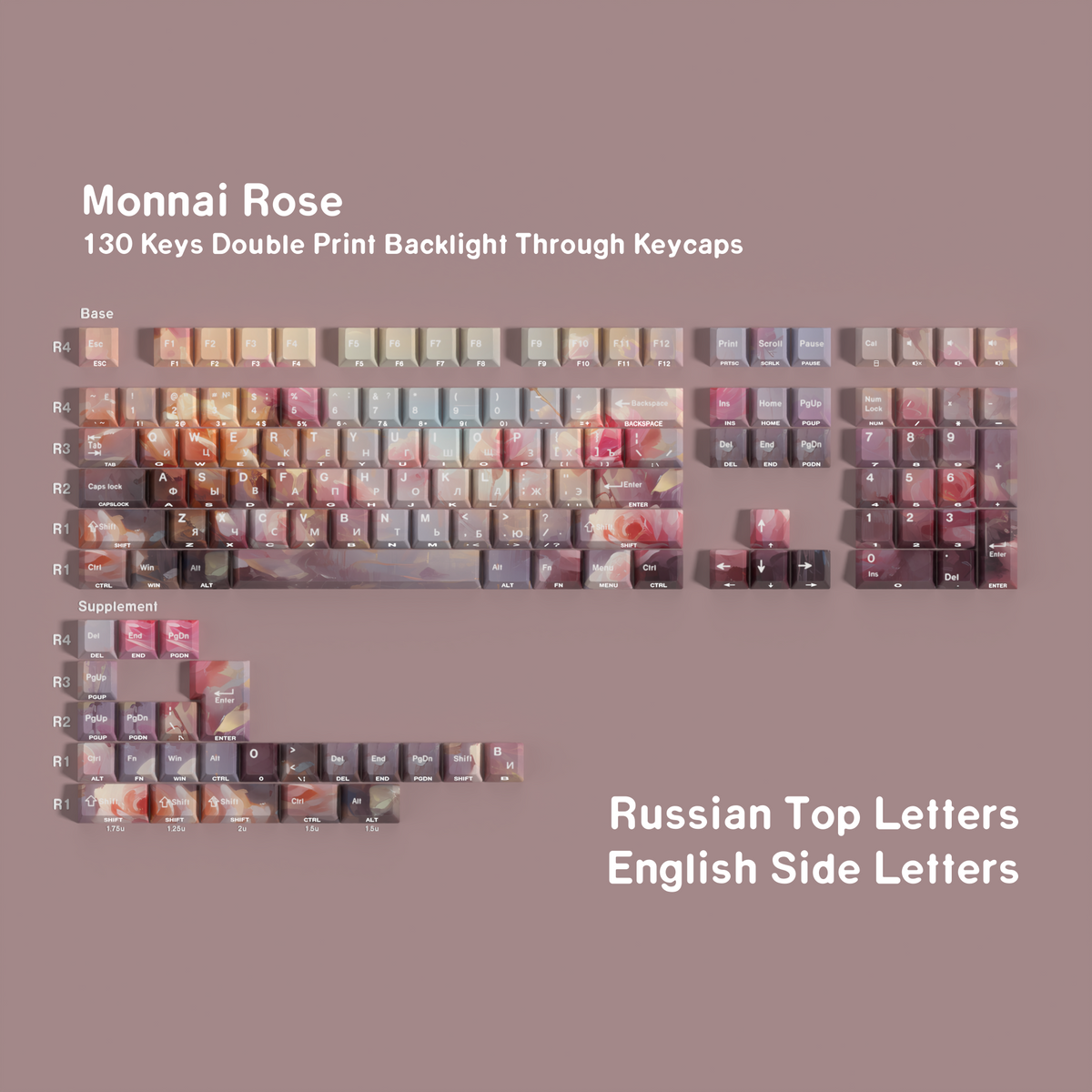 Monal Rose — طقم كيبكاب PBT Cherry Side-lit