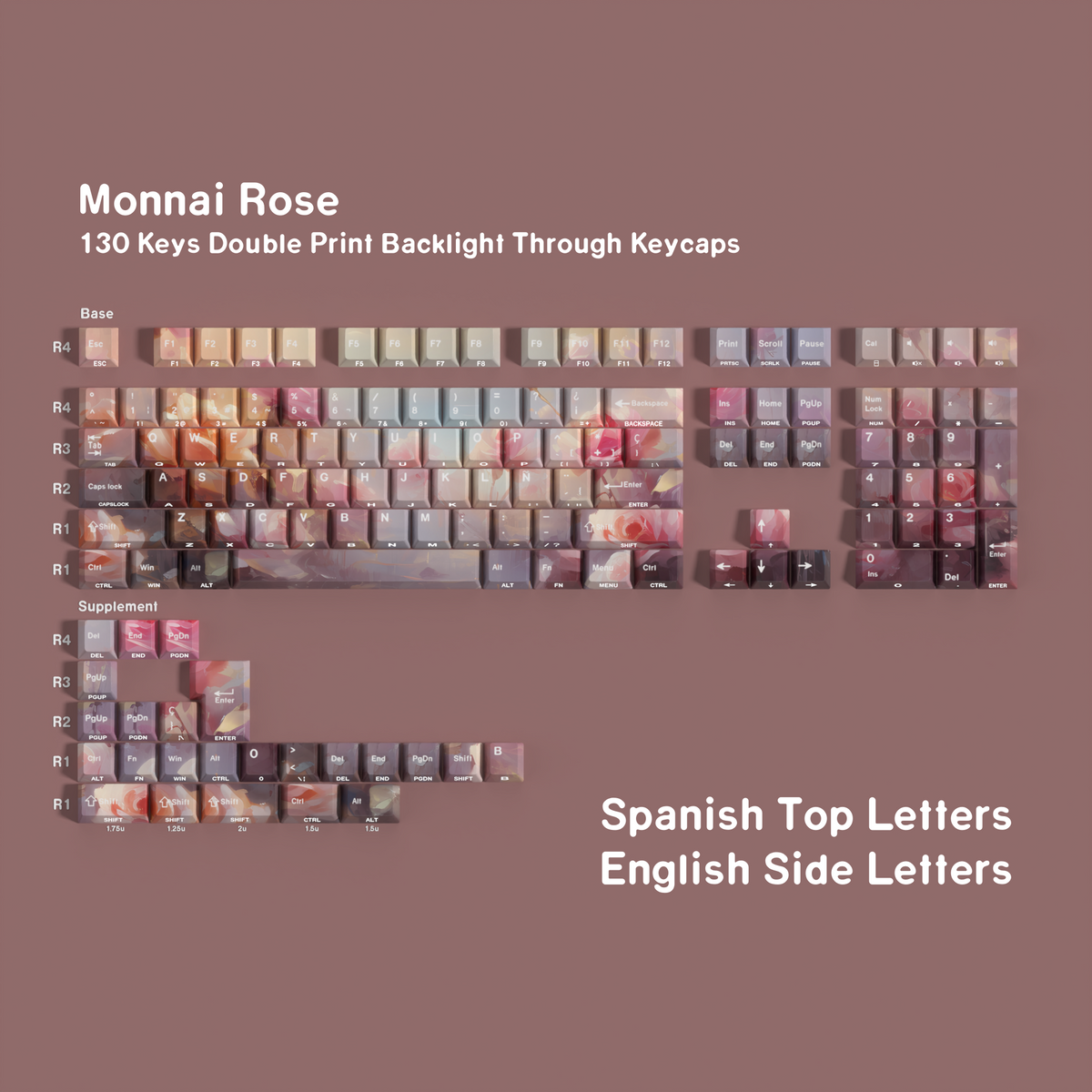 Monal Rose — طقم كيبكاب PBT Cherry Side-lit