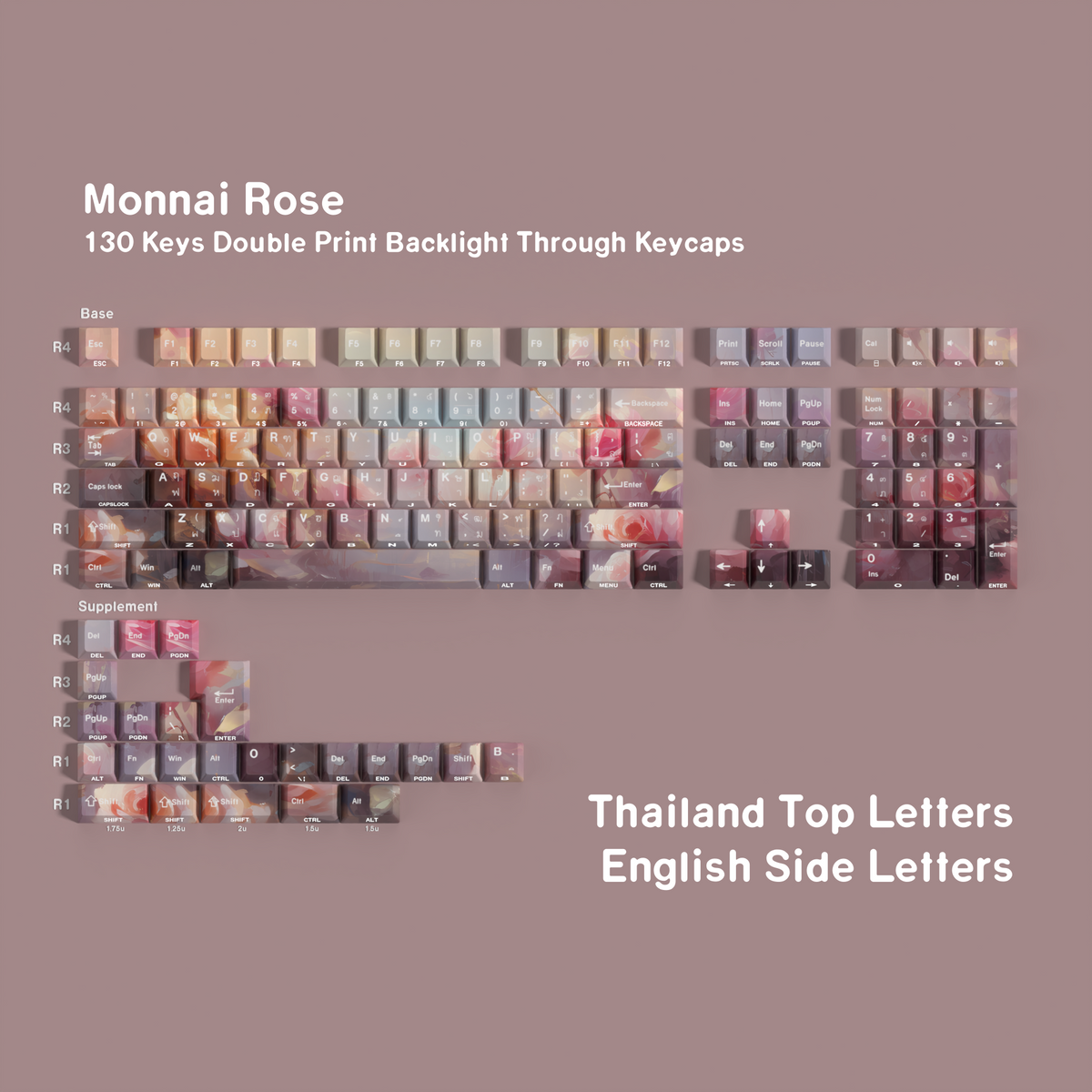 Monal Rose — طقم كيبكاب PBT Cherry Side-lit