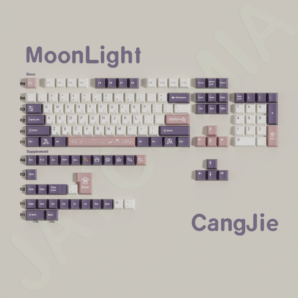 月光 keycap layout render