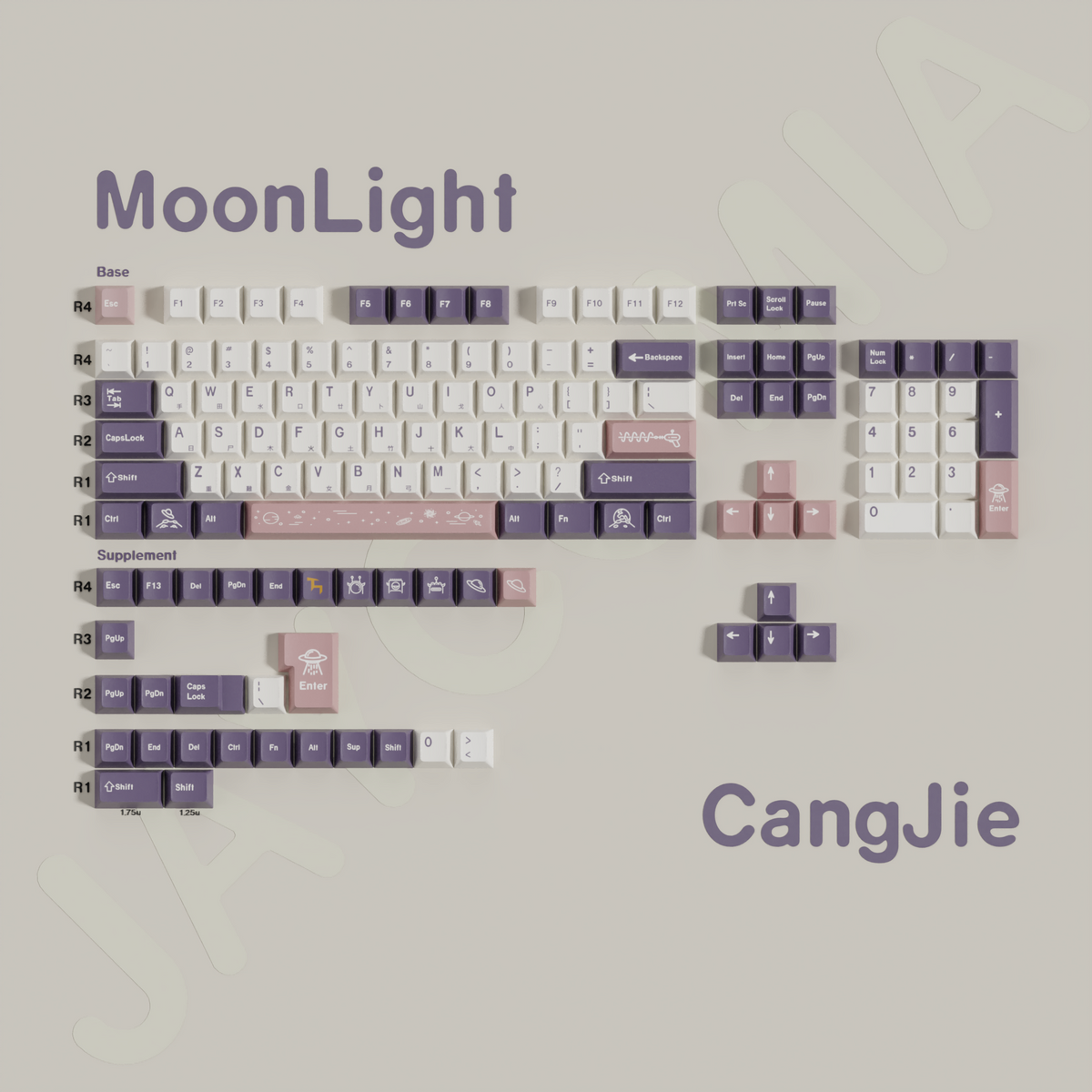 月光 keycap layout render