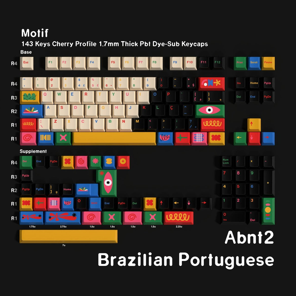 MOTIF — Cherry Non-translucent PBT Keycap Set