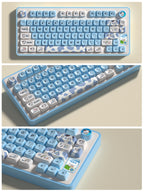 母题 keycap photo