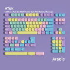 MTUN — MOA PBT Keycap Set