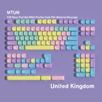 MTUN — MOA PBT Keycap Set