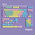 MTUN — MOA PBT Keycap Set