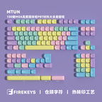 MTUN keycap layout render
