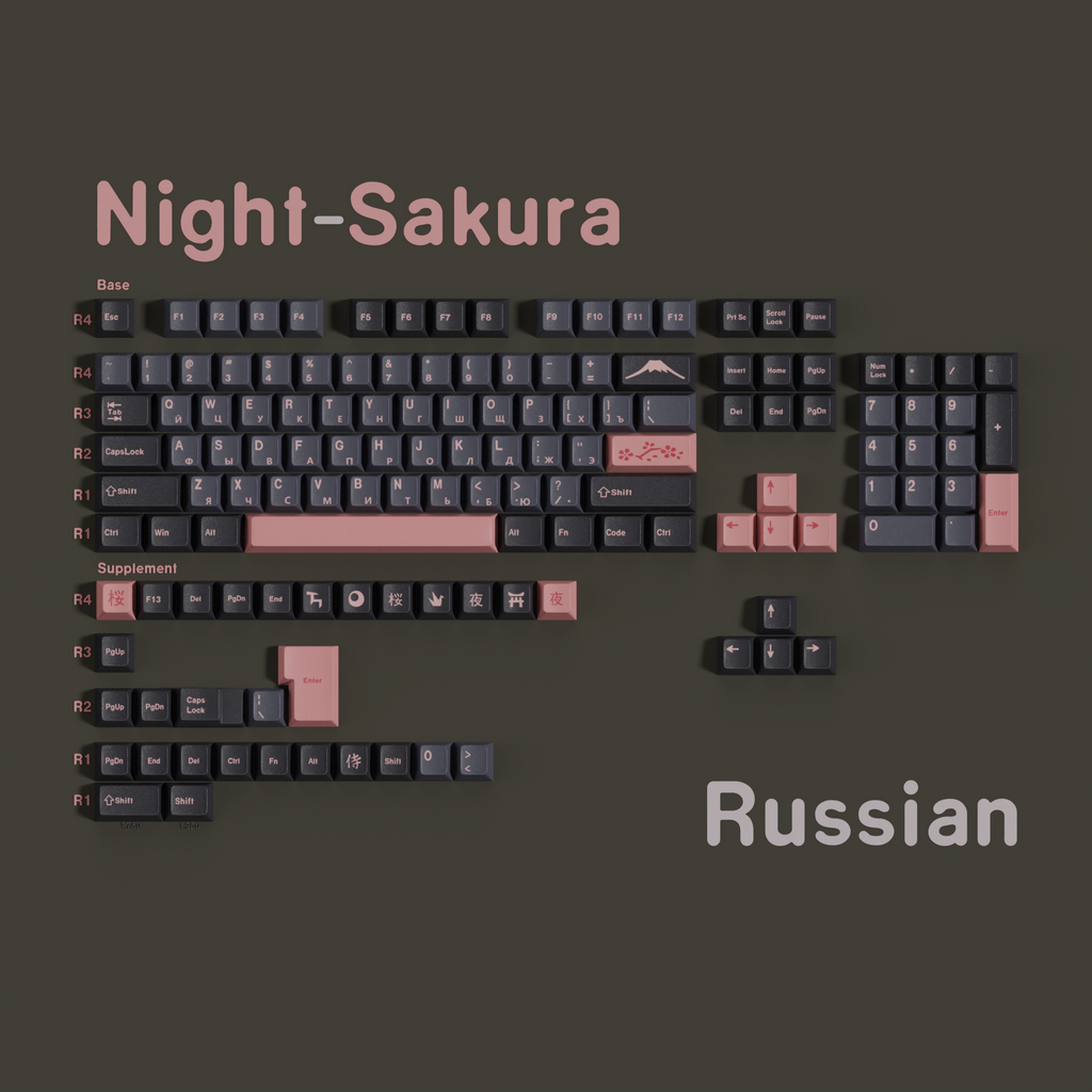 Night Sakura — Набор кейкапов PBT Cherry Non-translucent