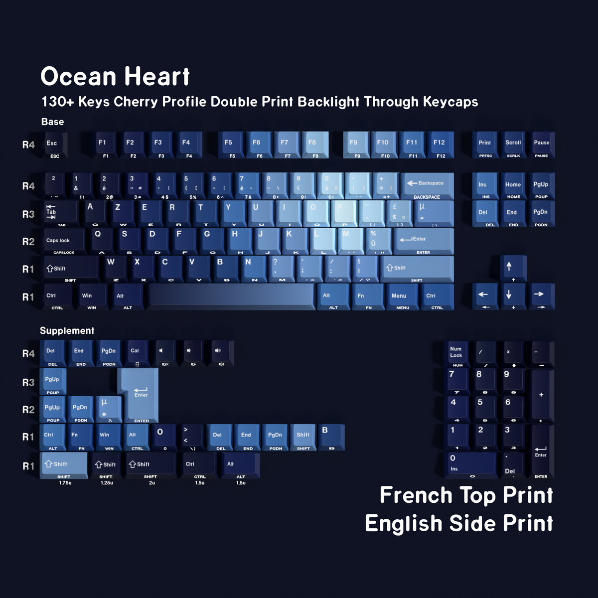 Ocean Heart — Набор кейкапов PBT Cherry Side-lit