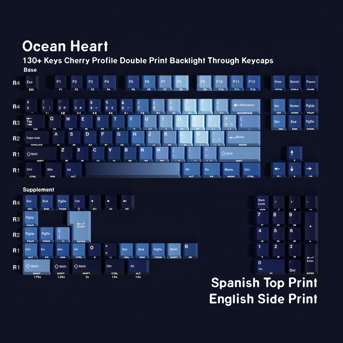 Ocean Heart — Набор кейкапов PBT Cherry Side-lit