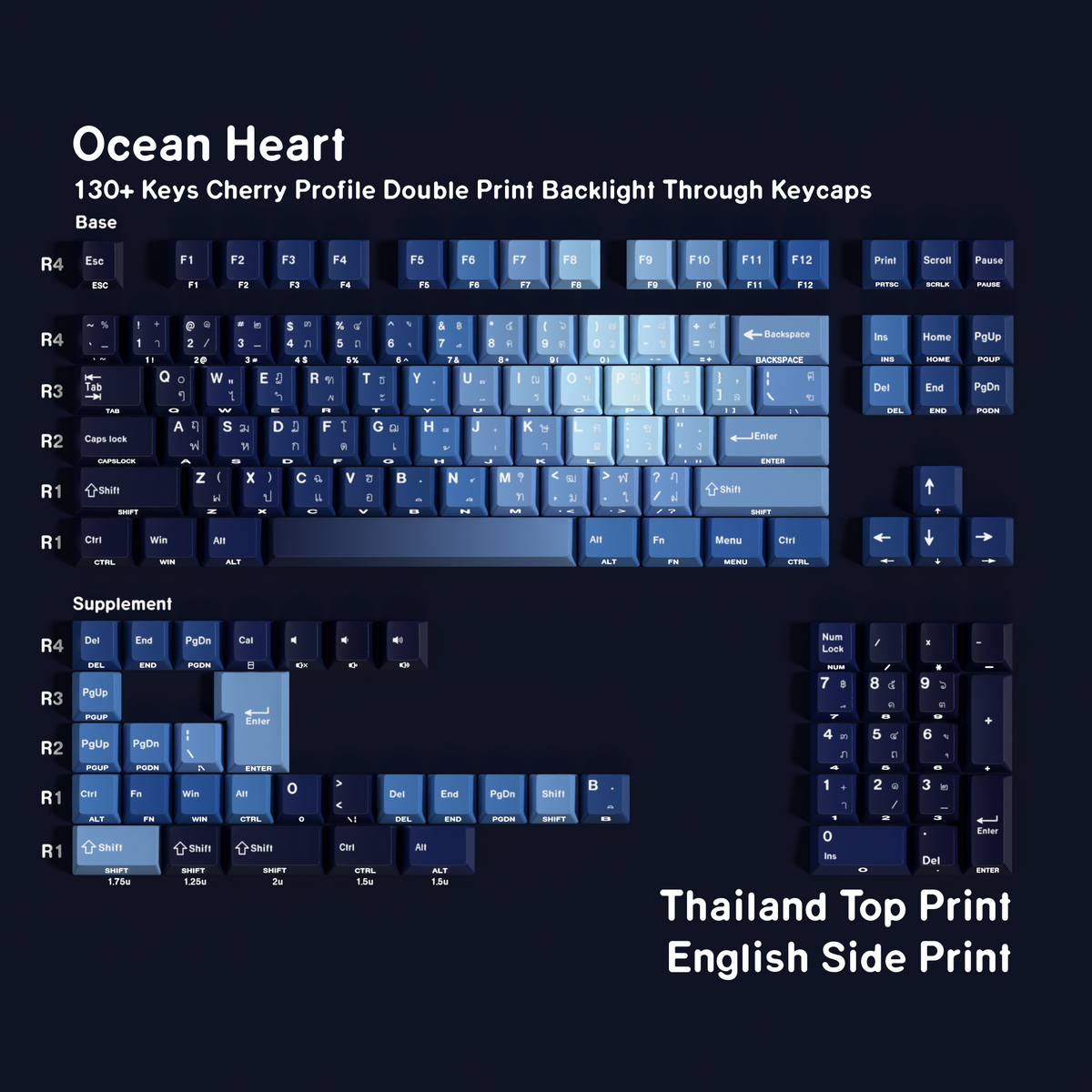 Ocean Heart — Набор кейкапов PBT Cherry Side-lit