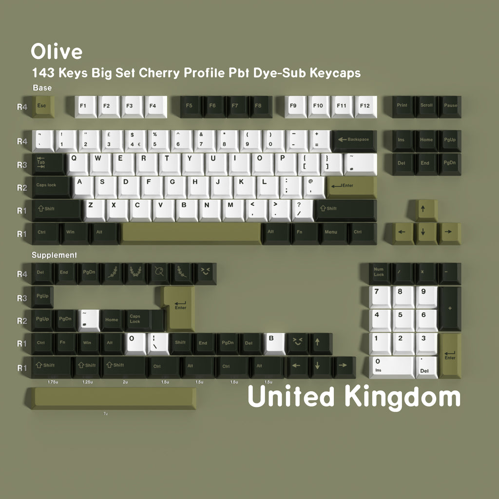 Olive — Cherry Non-translucent PBT Keycap Set