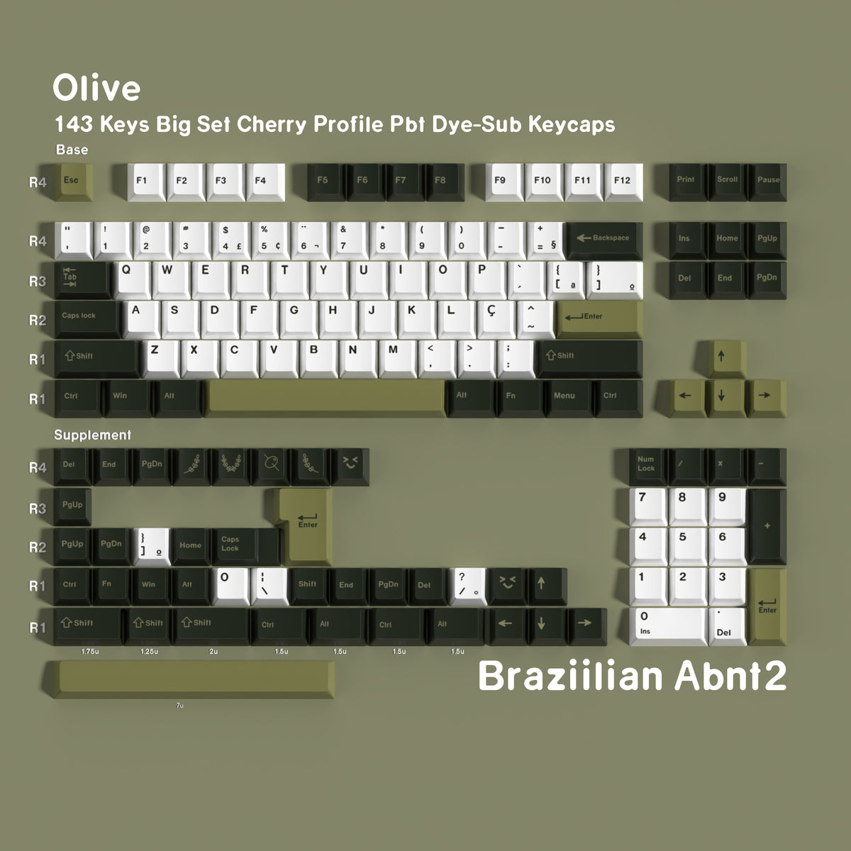 Olive — Cherry Non-translucent PBT Keycap Set
