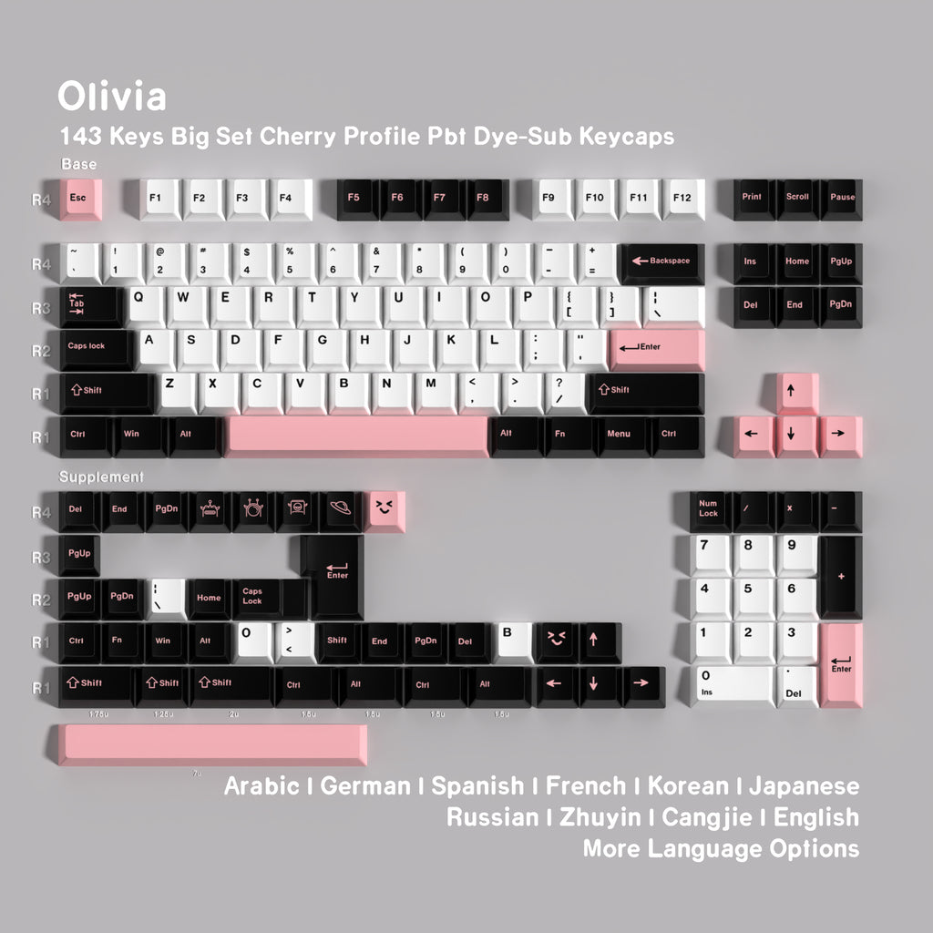 Olivia product main