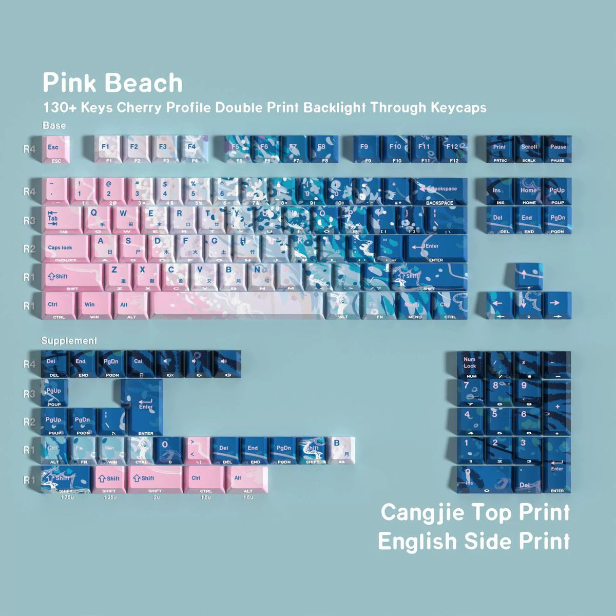 Pink Beach — Набор кейкапов PBT Cherry Side-lit