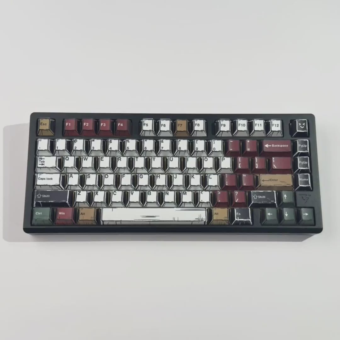 product video