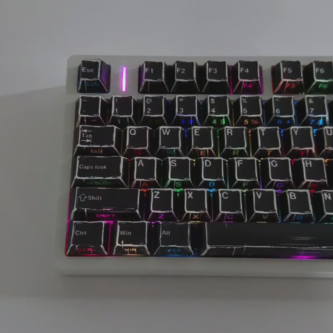 product video