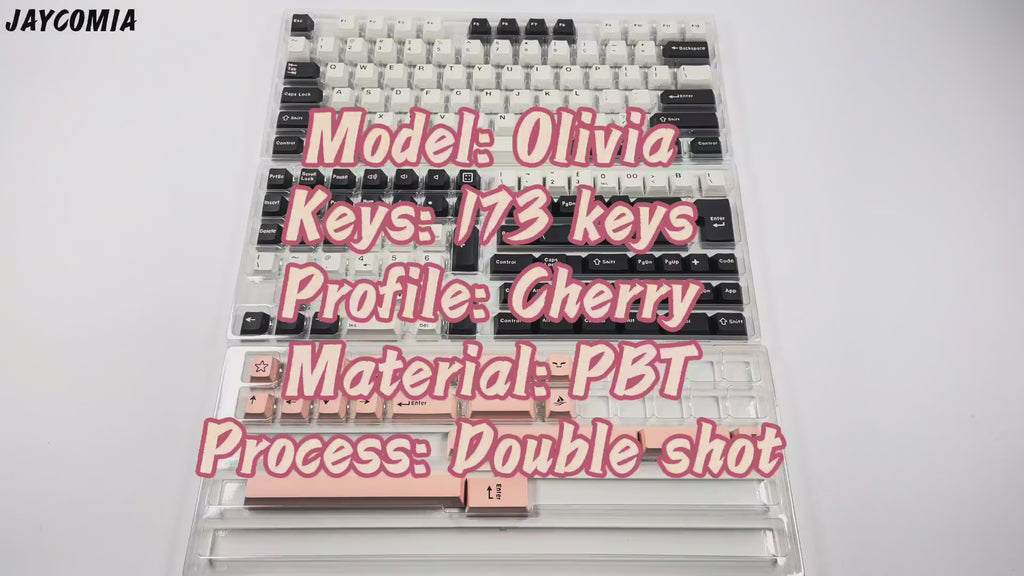 product video