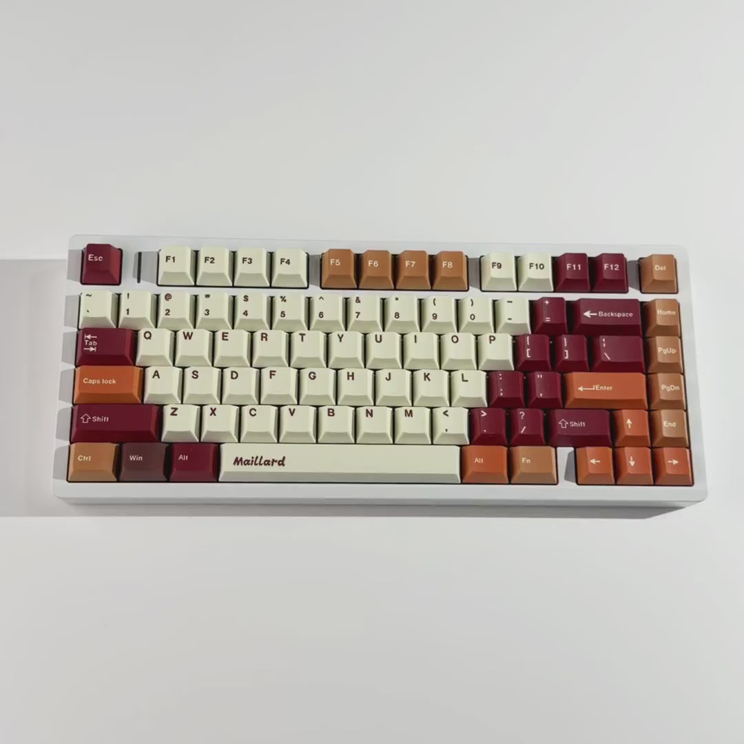 product video