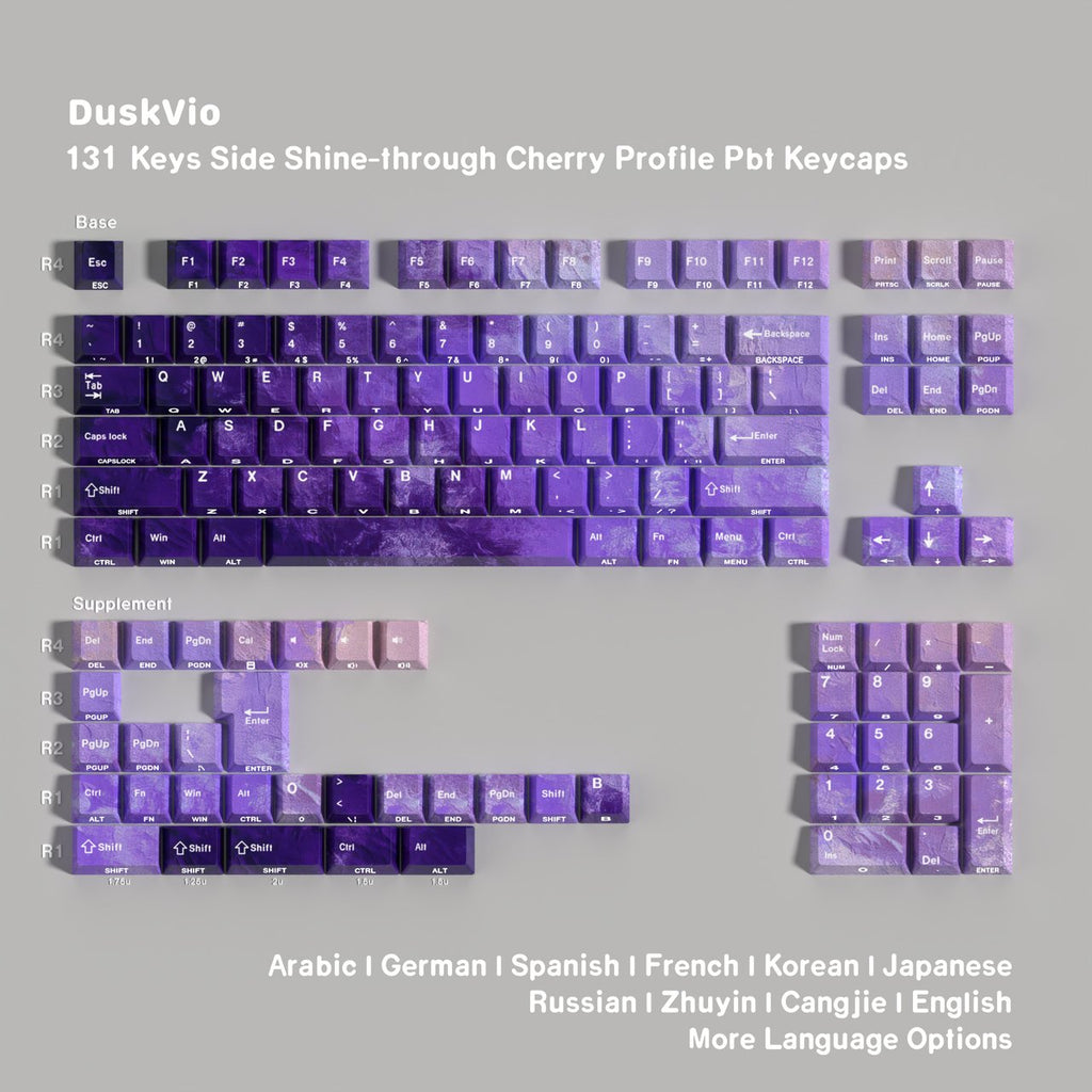 Purple Dusk — Set de keycaps PBT Cherry Side-lit