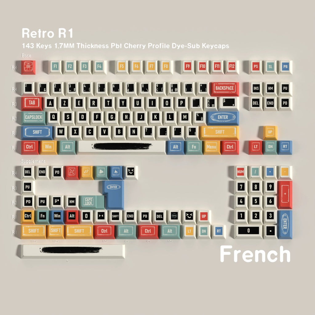 Retro Classic — Set de keycaps PBT Cherry Non-translucent