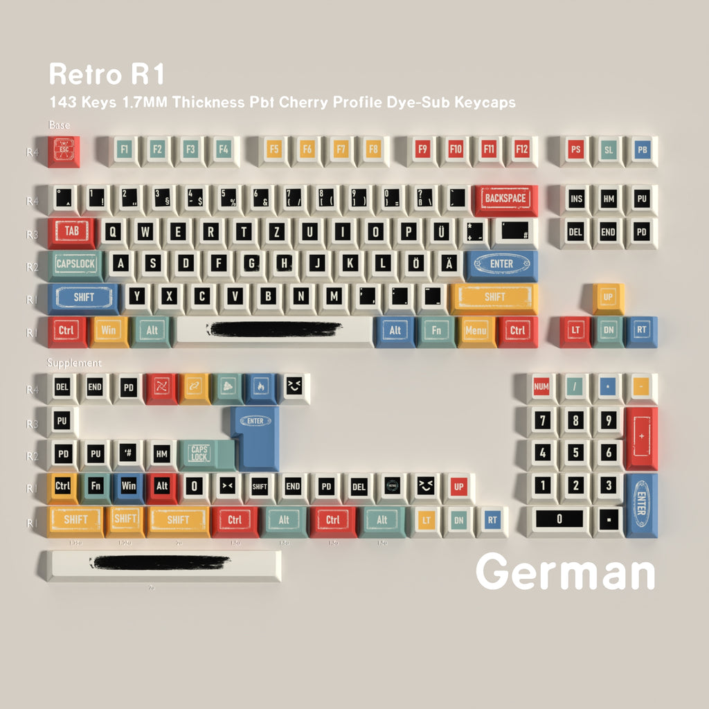 Retro Classic — Cherry Non-translucent PBT Keycap Set