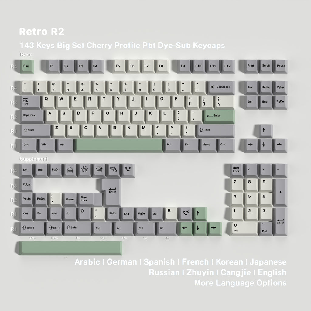 Retro Classic R2 — Cherry Non-translucent PBT Keycap Set