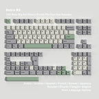 Retro Classic R2 — Cherry Non-translucent PBT Keycap Set