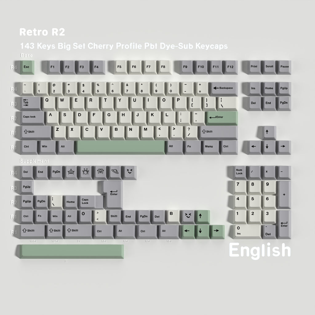 Retro Classic R2 — Cherry Non-translucent PBT Keycap Set