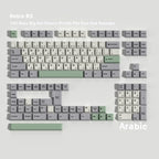 Retro Classic R2 — Cherry Non-translucent PBT Keycap Set