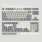 Retro Classic R2 — Cherry Non-translucent PBT Keycap Set