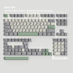 Retro Classic R2 — Cherry Non-translucent PBT Keycap Set
