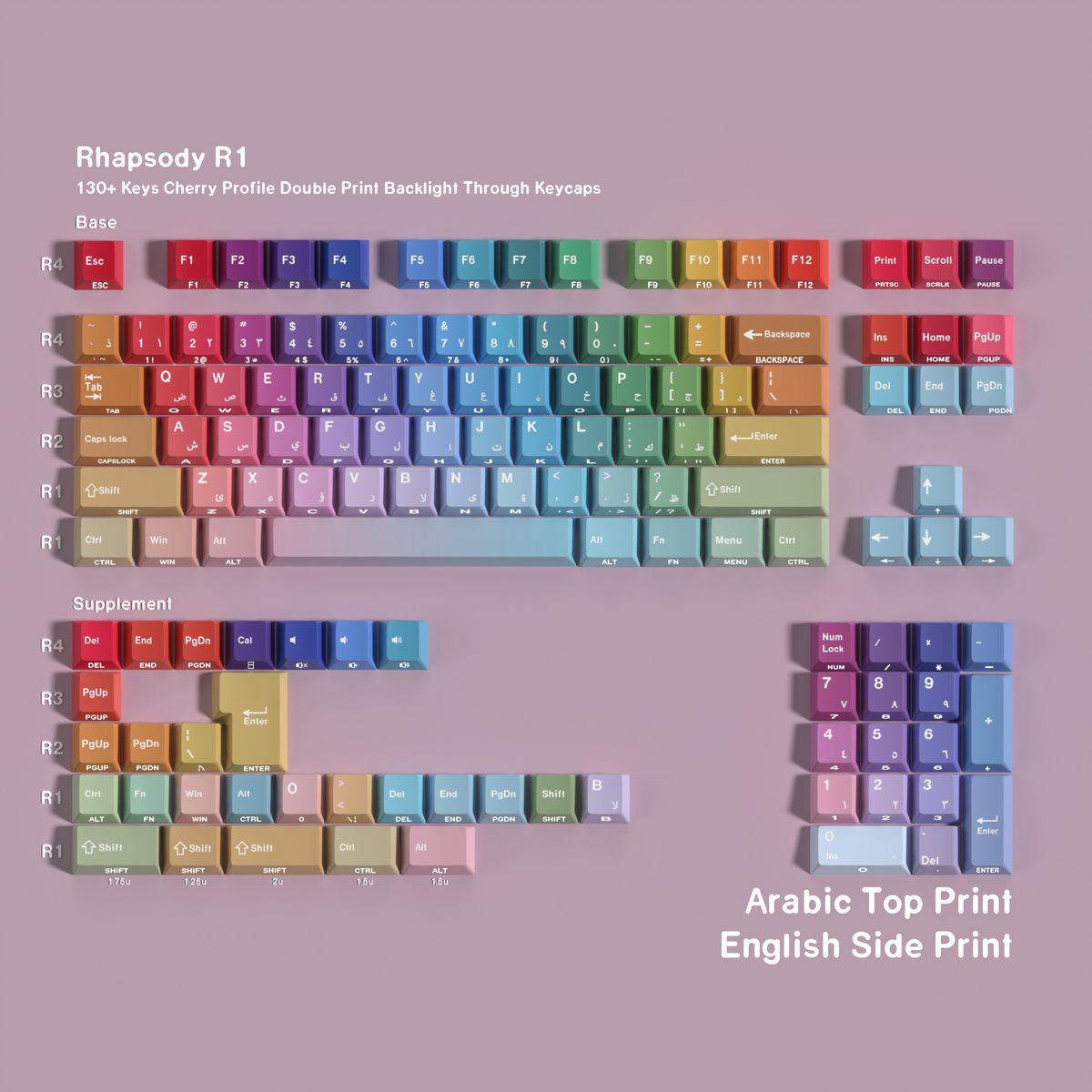 Rhapsody P1 — Набор кейкапов PBT Cherry Side-lit