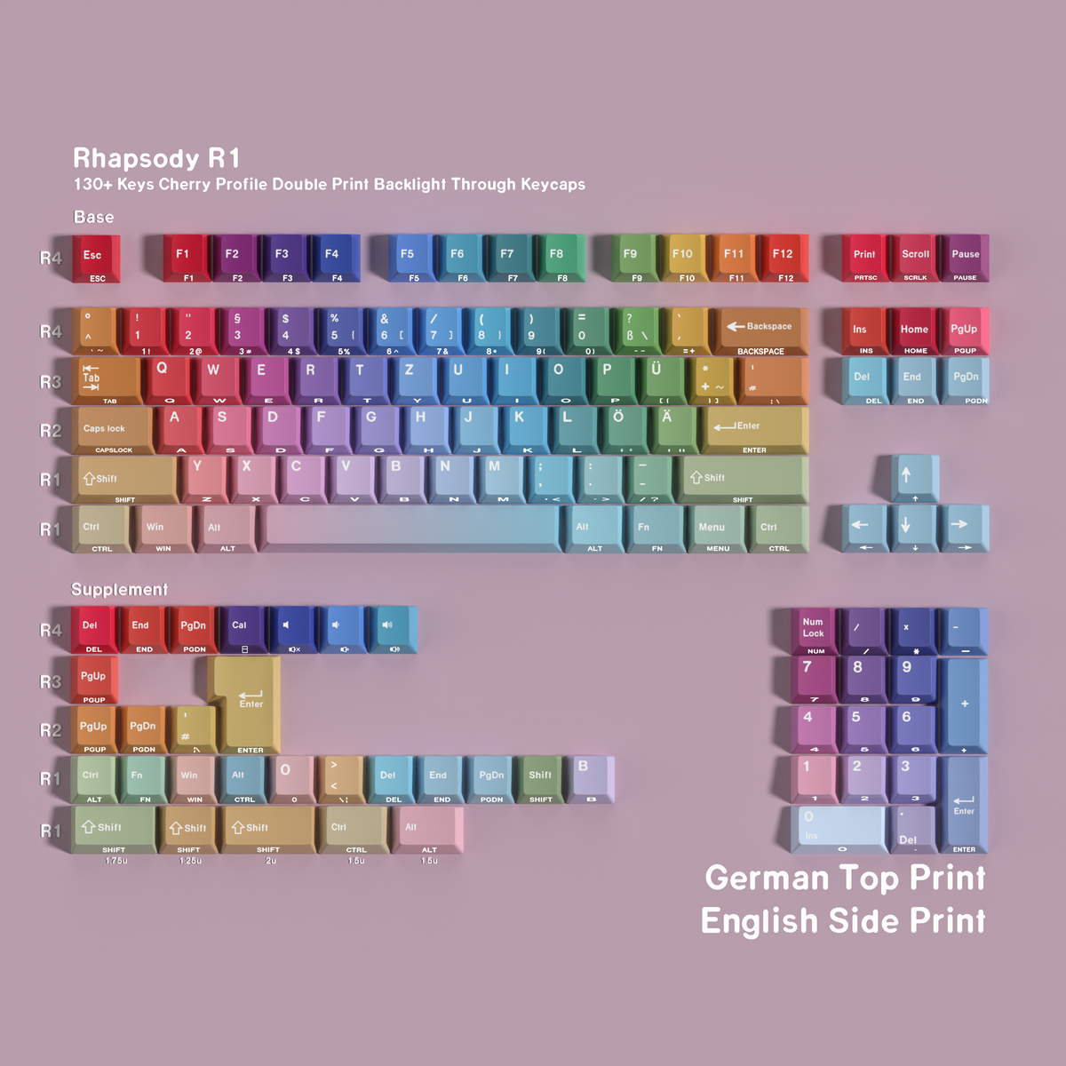 Rhapsody P1 — Набор кейкапов PBT Cherry Side-lit
