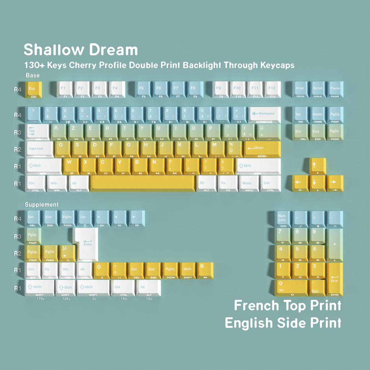 Shallow Dream — Набор кейкапов PBT Cherry Side-lit