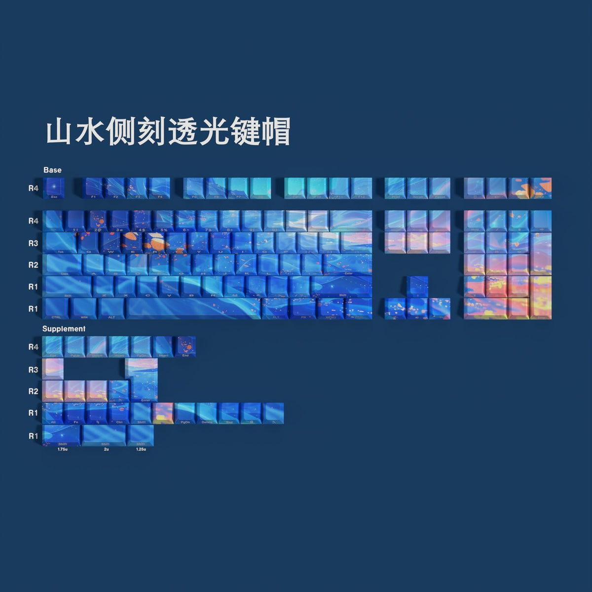 Shan Shui — Set de keycaps PBT Cherry Side-lit