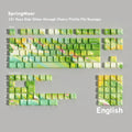 SpringMoor — Cherry Side-lit PBT Keycap Set — English layout