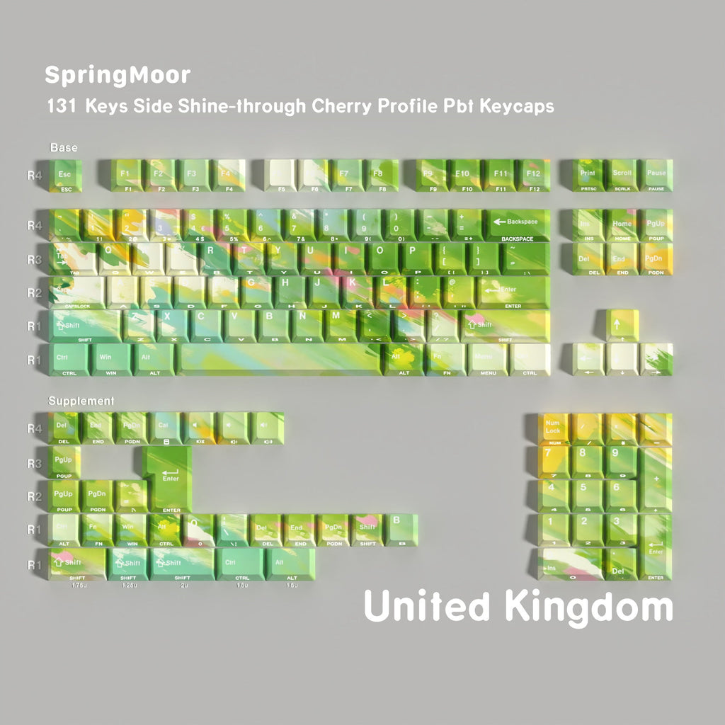 SpringMoor — Cherry Side-lit PBT Keycap Set — English (UK) layout