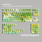 SpringMoor — Cherry Side-lit PBT Keycap Set — English (UK) layout