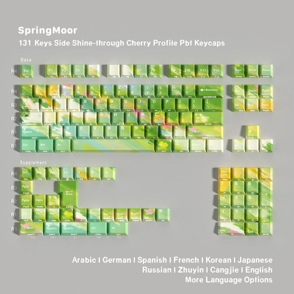 SpringMoor — language options