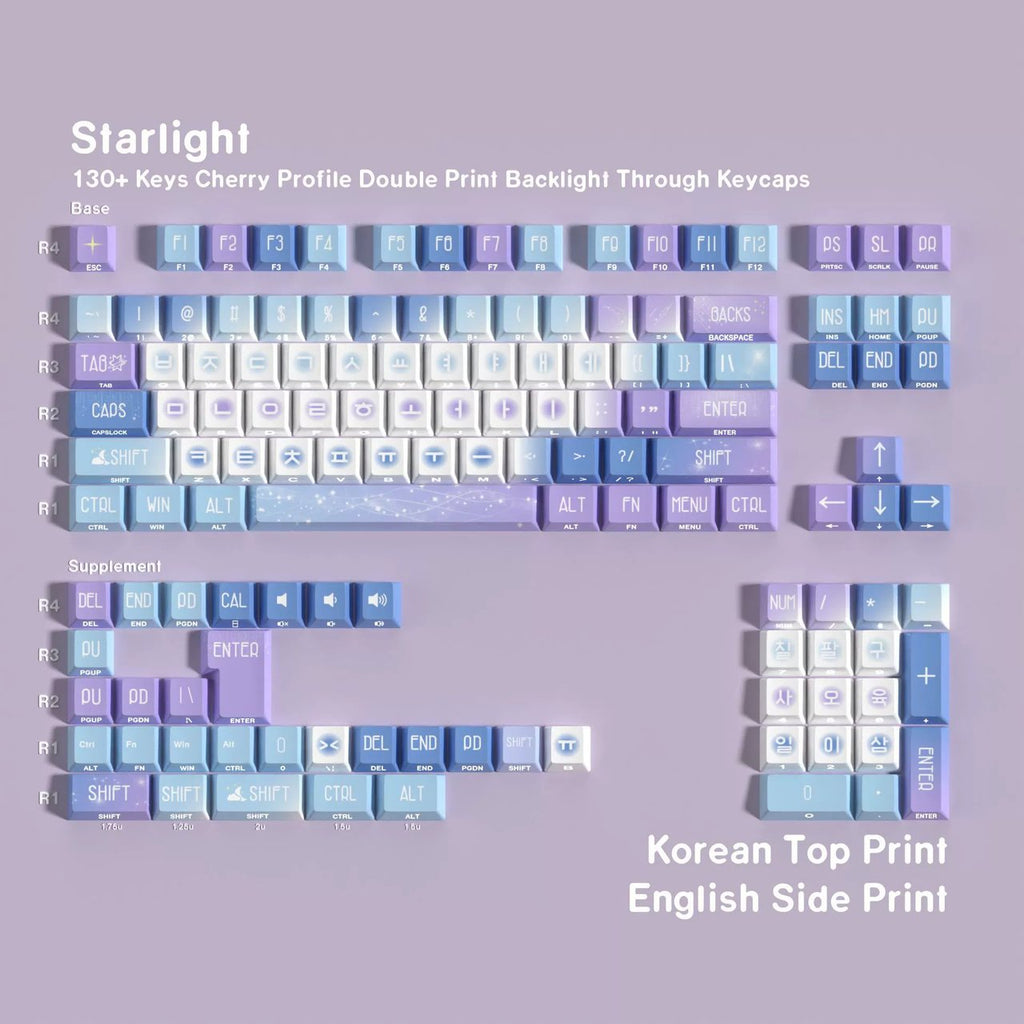 Starlight — Set de keycaps PBT Cherry Side-lit