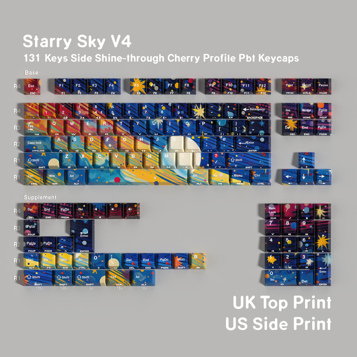 Starry Sky V4 — Набор кейкапов PBT Cherry Side-lit
