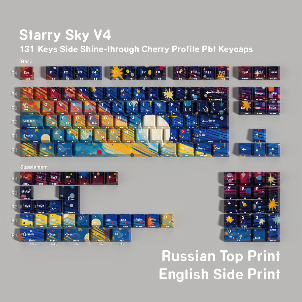Starry Sky V4 — Набор кейкапов PBT Cherry Side-lit